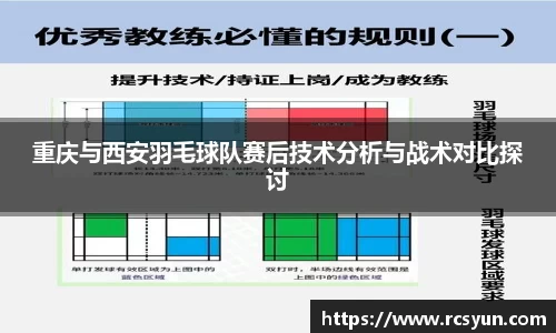 重庆与西安羽毛球队赛后技术分析与战术对比探讨