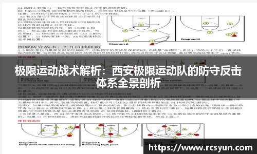 极限运动战术解析：西安极限运动队的防守反击体系全景剖析